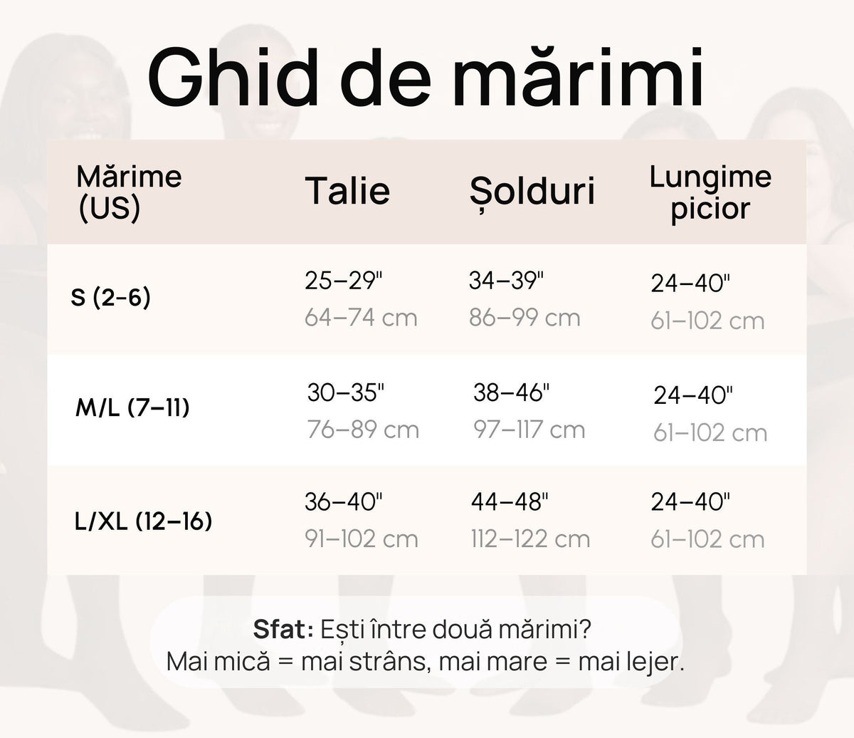 Ghid de mărimi